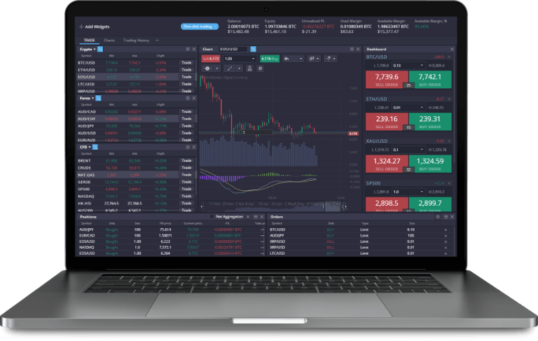 Exploring the Features and Benefits of PrimeXBT Wallet